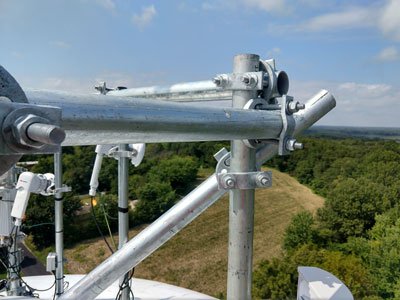 antenna wall mounts 